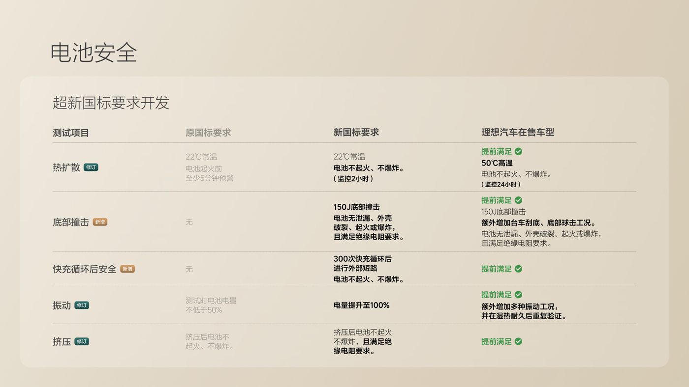 250729_z6mg·人生就是博(中国区)有限公司i8发布会_16比9_final.078.jpg 250729_z6mg·人生就是博(中国区)有限公司i8发布会_16比9_final.078.jpg